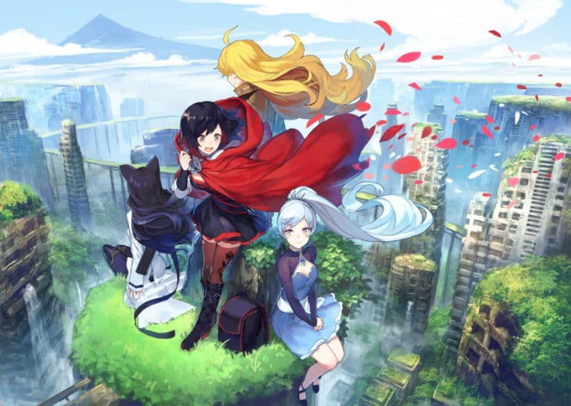 Thumbnail of RWBY: Том 4 и далее!
