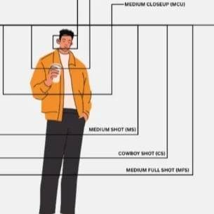 Thumbnail of What is Internet of Things?
