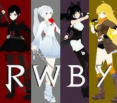 Thumbnail of Команда RWBY