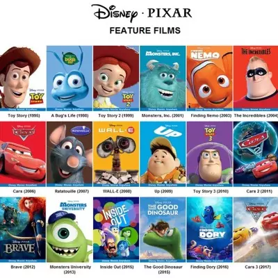 Thumbnail of Grand Tour Disney et Pixar