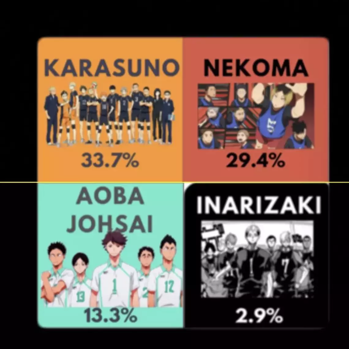Thumbnail of haikyuu