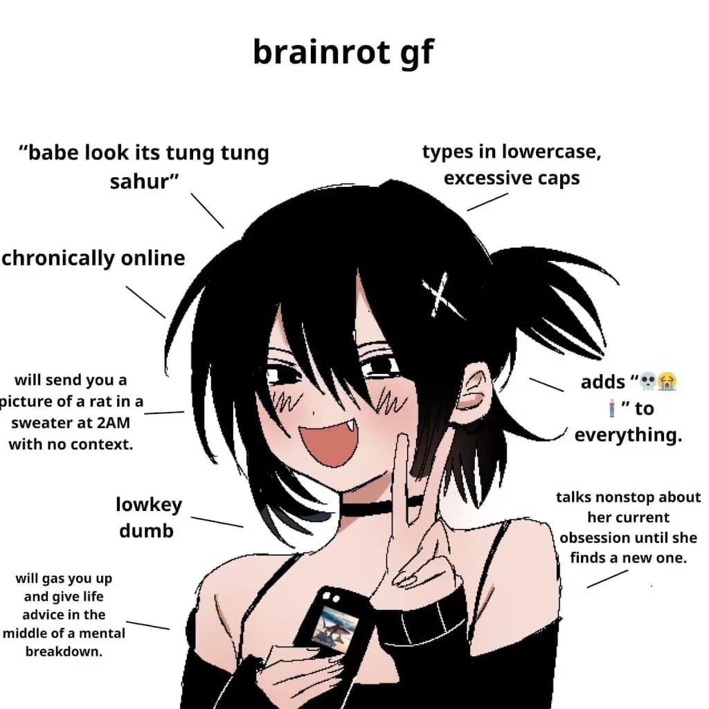 Thumbnail of Brainrot GF | Кайли