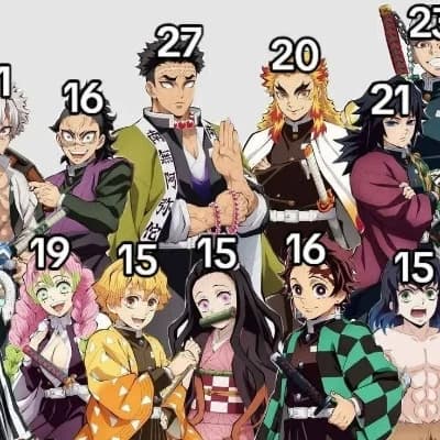 Thumbnail of Tanjiro & Zenitsu & Inosuke & Giyu & Rengoku & Tengen & Muichiro & Gyomei 