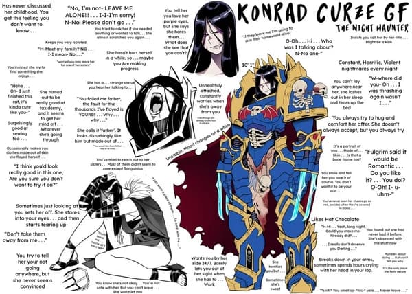 Thumbnail of Kassandra Curze: The Night Haunter