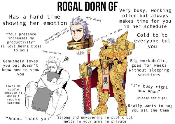 Thumbnail of Rowena Dorn: The Praetorian of Terra