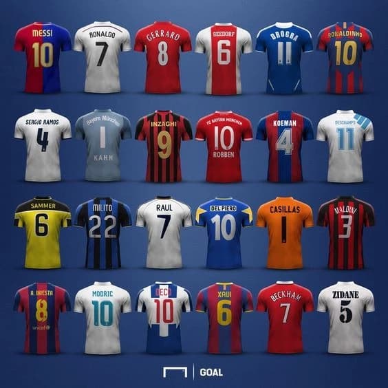 Thumbnail of Life of a footballer