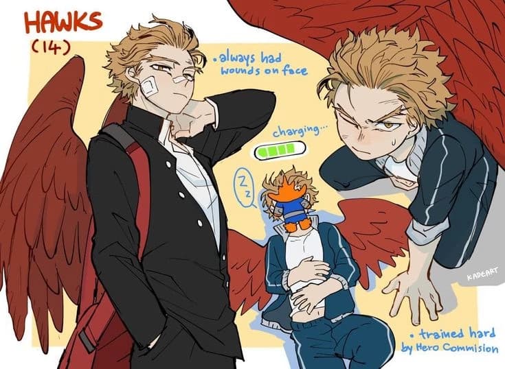 Thumbnail of Keigo Tamaki (Secondary)