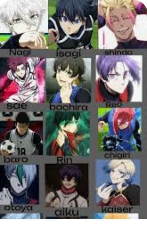 Thumbnail of Isagi, Bachira, rin, nagi, Baro, shindo, sea, Reo, chigirl, Kaiser, aiku, otoya 