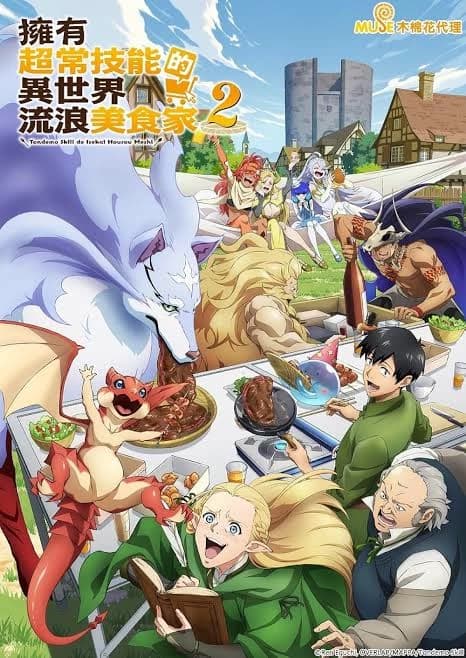 Thumbnail of Inspired by the Isekai Tondemo Skill anime