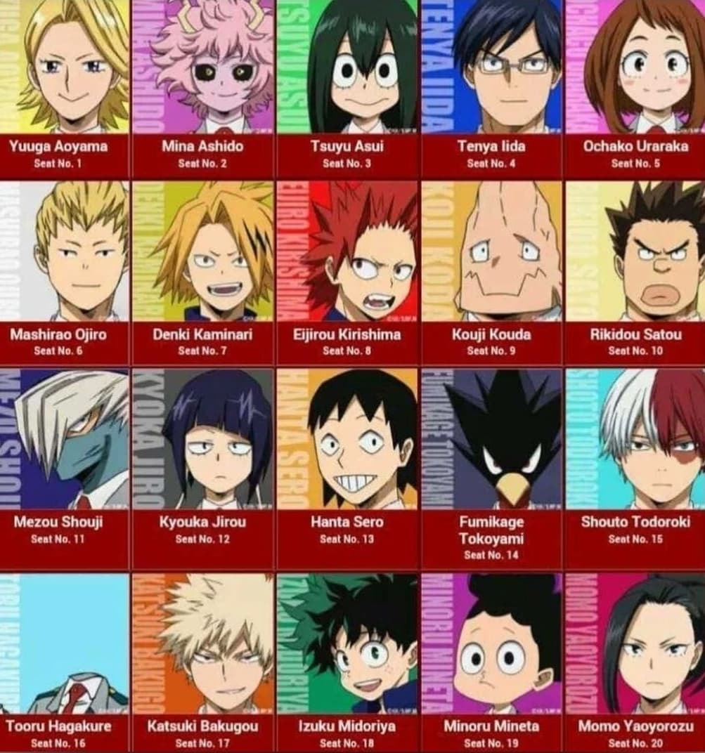 Thumbnail of MHA — злодей
