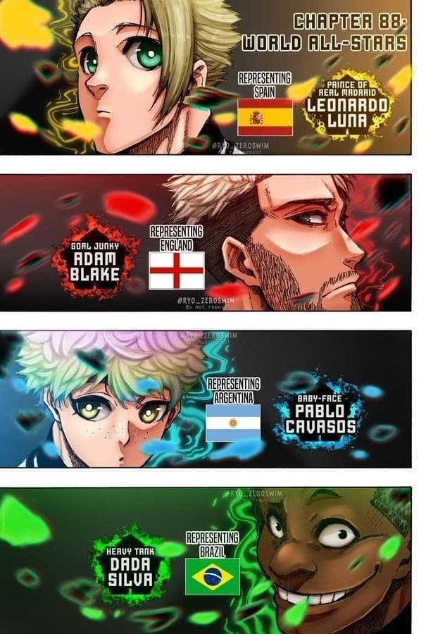 Thumbnail of Blue lock match against representatives