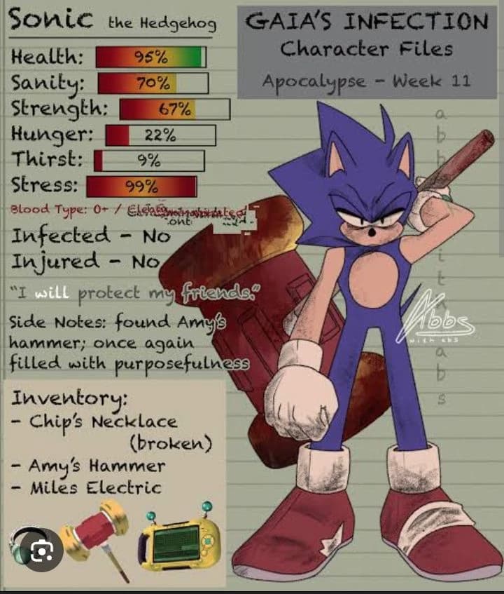 Thumbnail of Sonic Dark Gaia Infection AU