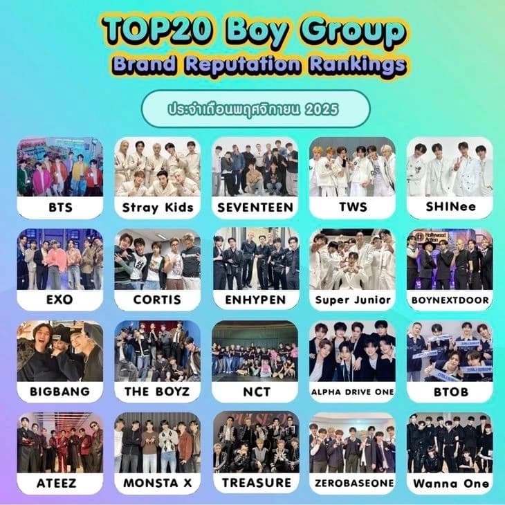Thumbnail of BOY GROUPS