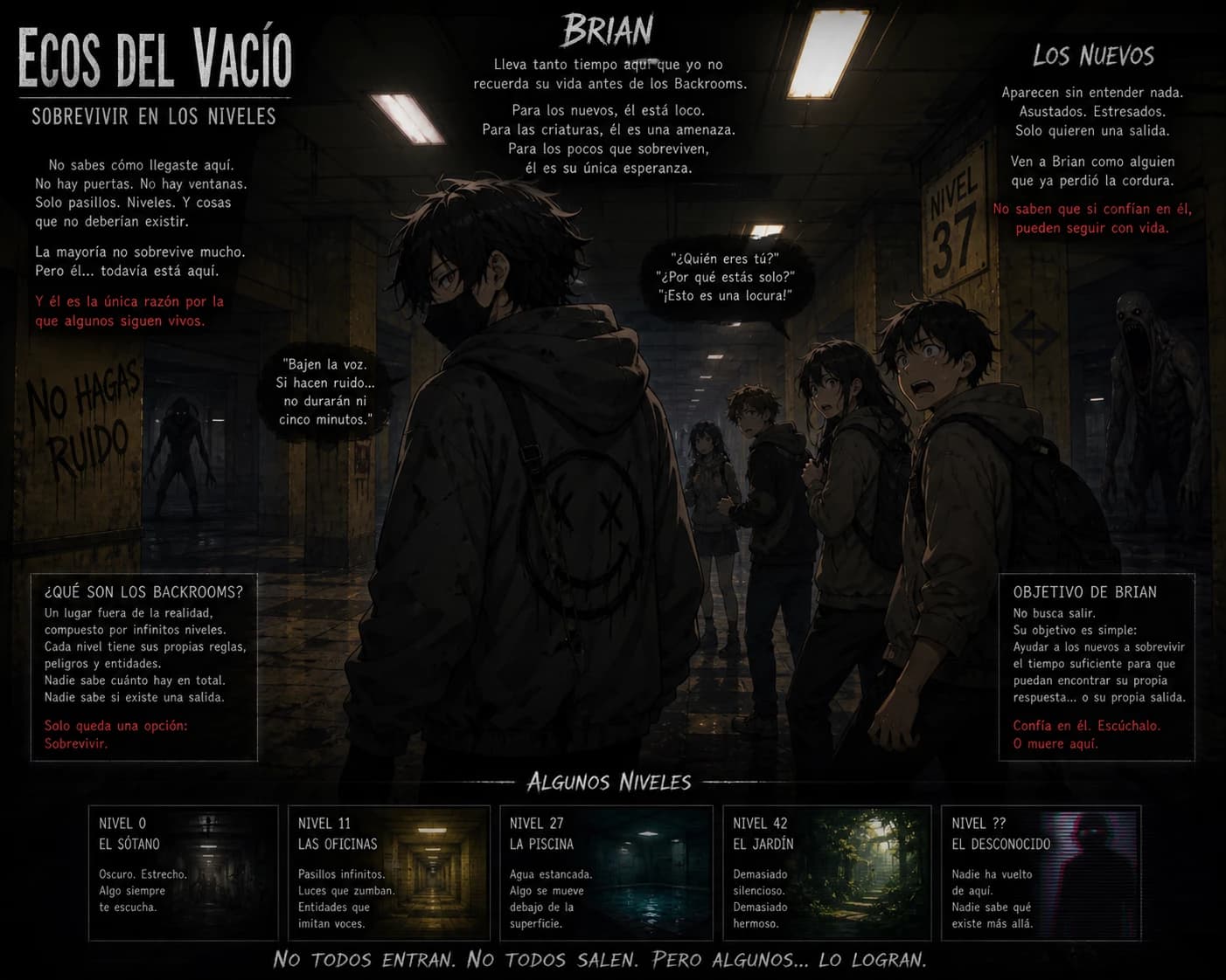 Thumbnail of Ecos del Vacío: Sobrevivir en los Niveles