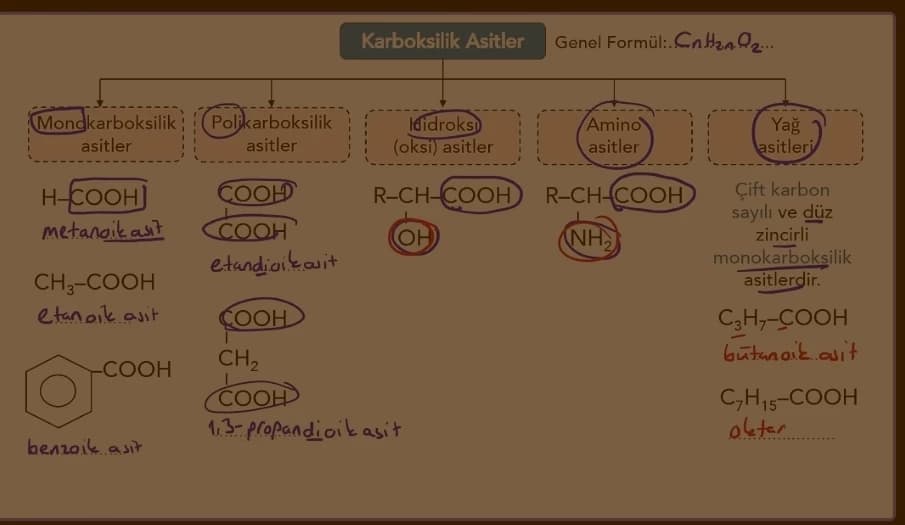 Thumbnail of Assistant