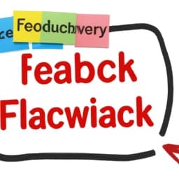 Thumbnail of Customer Feedback Analysis