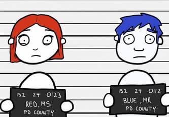 Thumbnail of The "Prisoner's Dilemma"