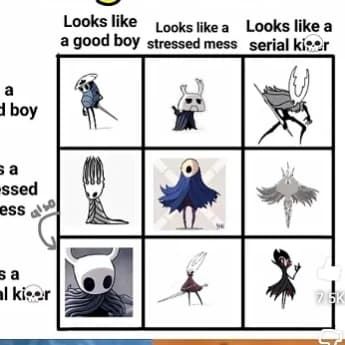 Thumbnail of Hornet, Hollow Knight, and Lil Ghost - The Sibling Trio